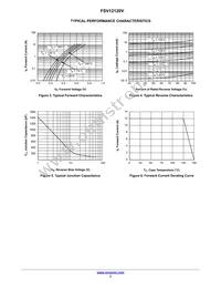 FSV12120V Datasheet Page 3