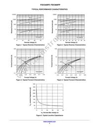 FSV340FP Datasheet Page 3