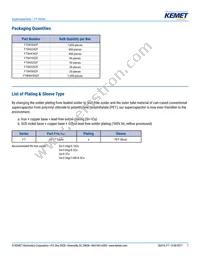 FT0H105ZF Datasheet Page 7