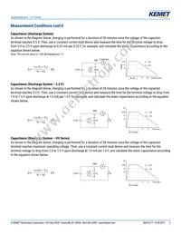 FT0H105ZF Datasheet Page 9