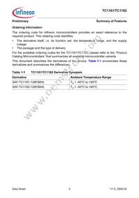 FT1162128F66HLAAXP Datasheet Page 9