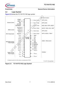 FT1162128F66HLAAXP Datasheet Page 11