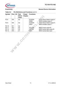 FT1162128F66HLAAXP Datasheet Page 17