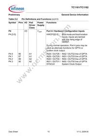 FT1162128F66HLAAXP Datasheet Page 19