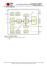 FT121Q-T Datasheet Page 3