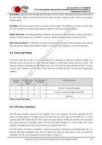 FT121Q-T Datasheet Page 10