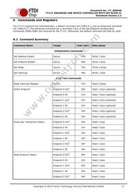 FT121Q-T Datasheet Page 17