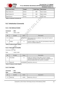 FT121Q-T Datasheet Page 22