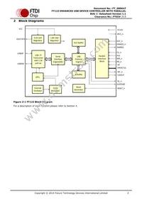 FT122Q-T Datasheet Page 3