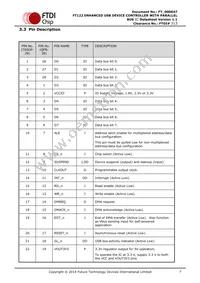 FT122Q-T Datasheet Page 7