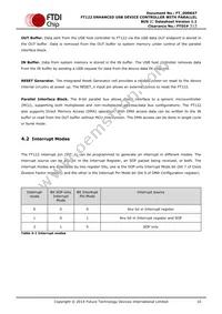 FT122Q-T Datasheet Page 10
