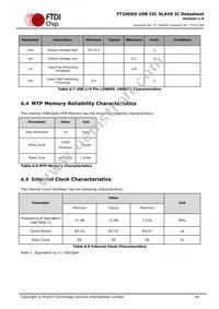 FT200XD-R Datasheet Page 18
