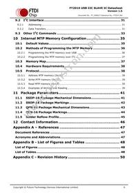 FT201XQ-T Datasheet Page 6