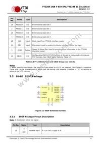 FT220XQ-R Datasheet Page 8