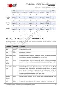 FT220XQ-R Datasheet Page 14