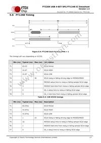 FT220XQ-R Datasheet Page 17
