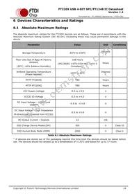 FT220XQ-R Datasheet Page 19
