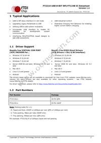FT221XQ-T Datasheet Page 2