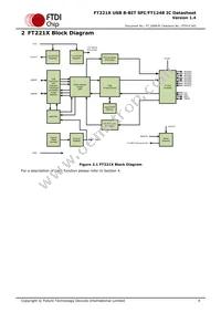 FT221XQ-T Datasheet Page 4