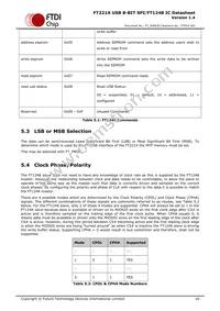 FT221XQ-T Datasheet Page 16