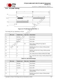 FT221XQ-T Datasheet Page 18