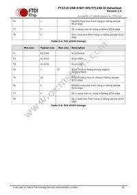 FT221XQ-T Datasheet Page 19