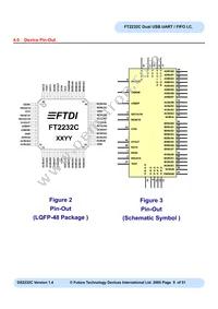 FT2232C-REEL Datasheet Page 9