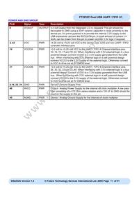 FT2232C-REEL Datasheet Page 11