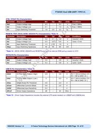 FT2232C-REEL Datasheet Page 18