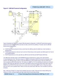 FT2232C-REEL Datasheet Page 22