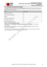 FT2232D-TRAY Datasheet Page 12