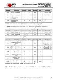 FT2232D-TRAY Datasheet Page 19