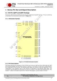 FT2232H-56Q-REEL Datasheet Page 8