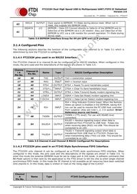 FT2232H-56Q-REEL Datasheet Page 11