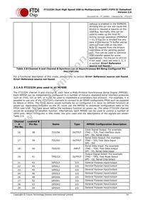 FT2232H-56Q-REEL Datasheet Page 14