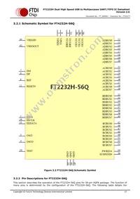 FT2232H-56Q-REEL Datasheet Page 17