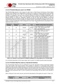 FT2232H-56Q-REEL Datasheet Page 23