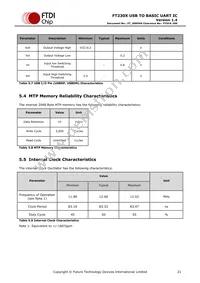 FT230XQ-T Datasheet Page 21