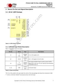 FT231XQ-R Datasheet Page 7