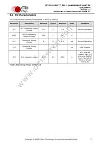 FT231XQ-R Datasheet Page 17