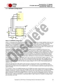FT232BM-REEL Datasheet Page 20