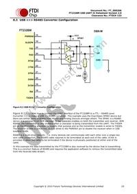 FT232BM-REEL Datasheet Page 23