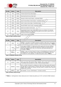 FT232BQ-REEL Datasheet Page 9