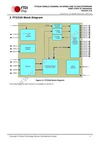 FT232HQ-TRAY Datasheet Page 4