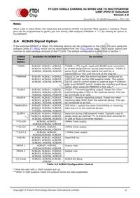 FT232HQ-TRAY Datasheet Page 12