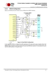 FT232HQ-TRAY Datasheet Page 21