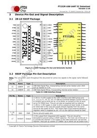 FT232RQ-TRAY Datasheet Page 7
