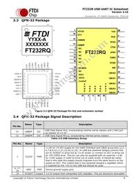 FT232RQ-TRAY Datasheet Page 9