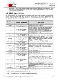 FT232RQ-TRAY Datasheet Page 11