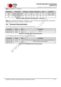 FT232RQ-TRAY Datasheet Page 18
